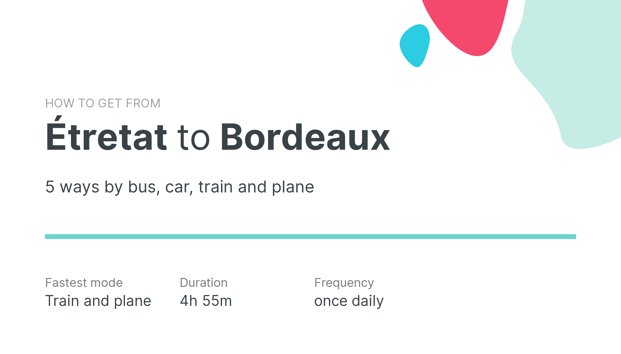 How do I get from Étretat to Bordeaux