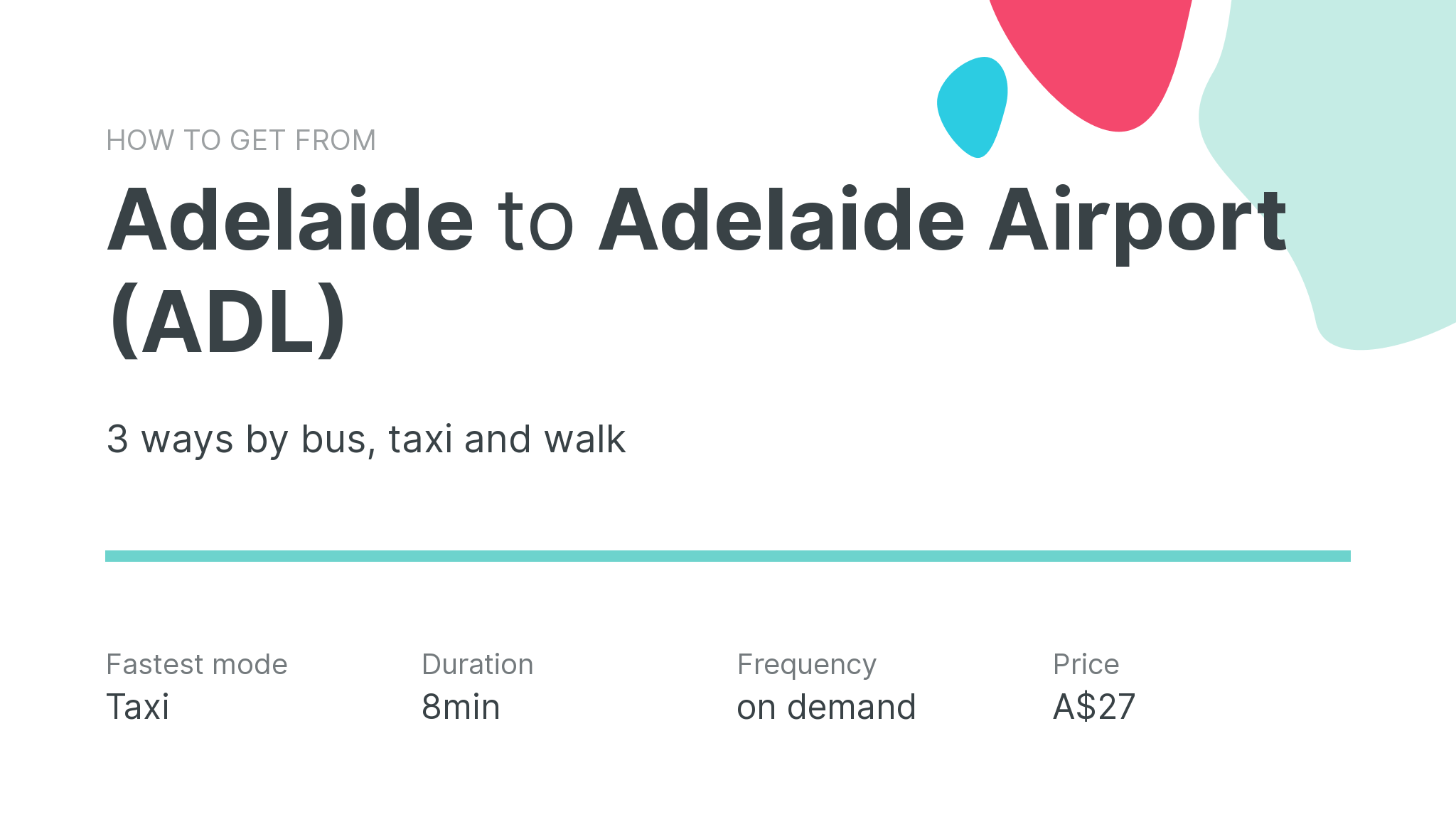 How do I get from Adelaide to Adelaide Airport (ADL)