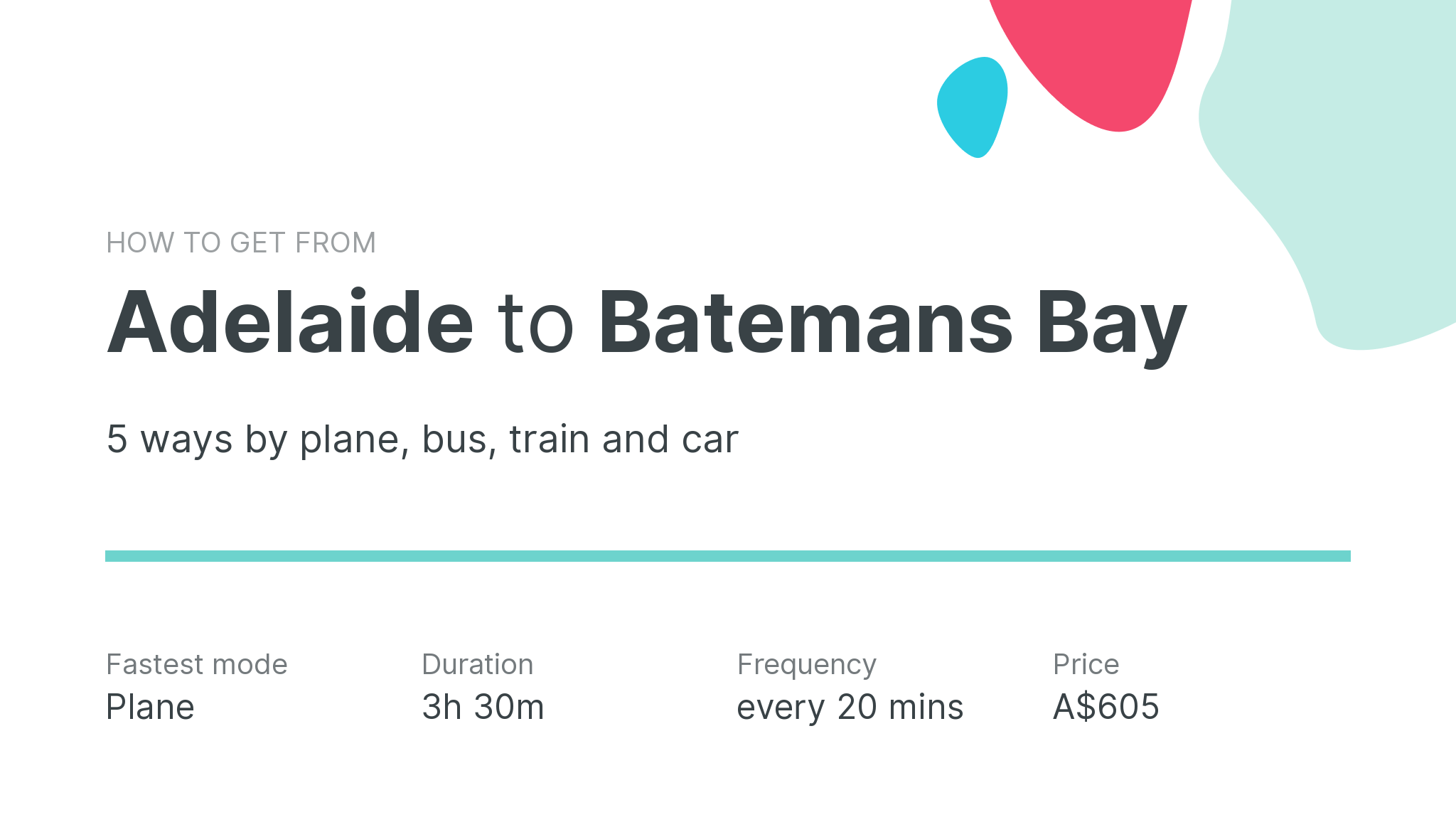 How do I get from Adelaide to Batemans Bay