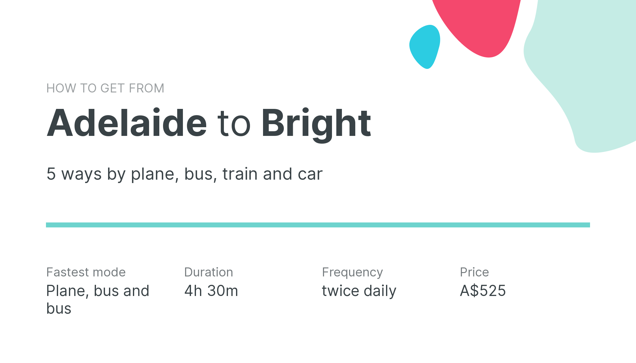 How do I get from Adelaide to Bright