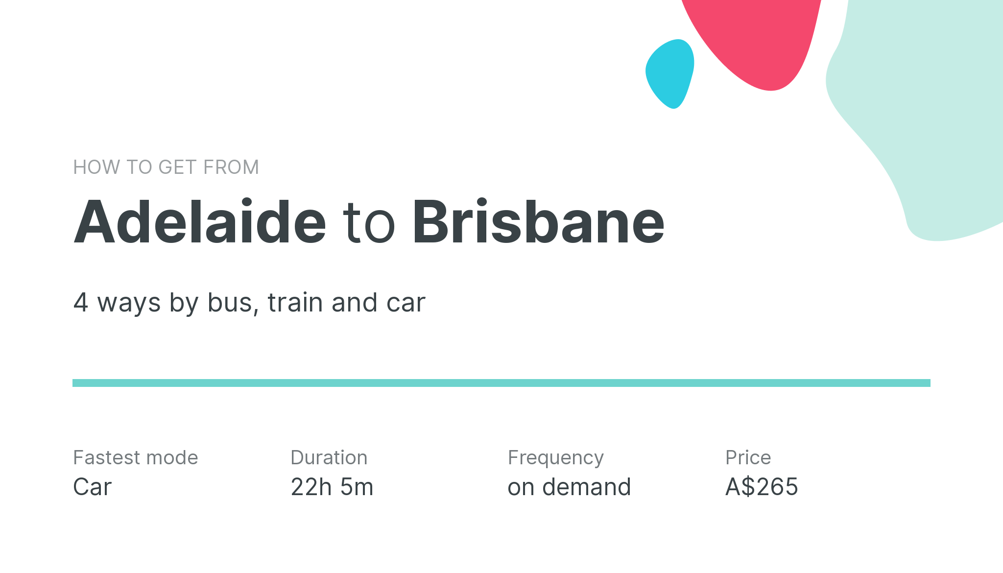 How do I get from Adelaide to Brisbane