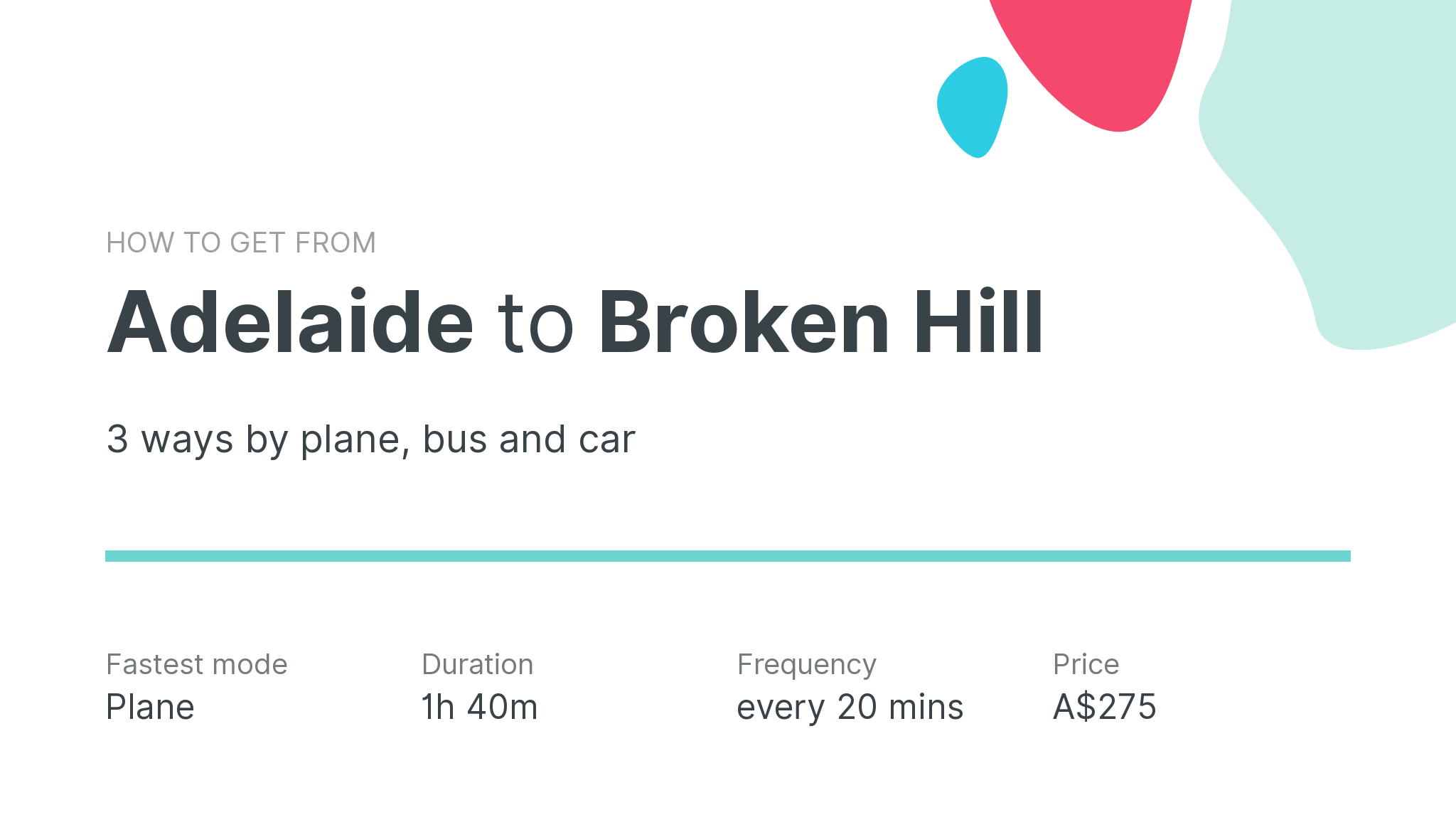 How do I get from Adelaide to Broken Hill