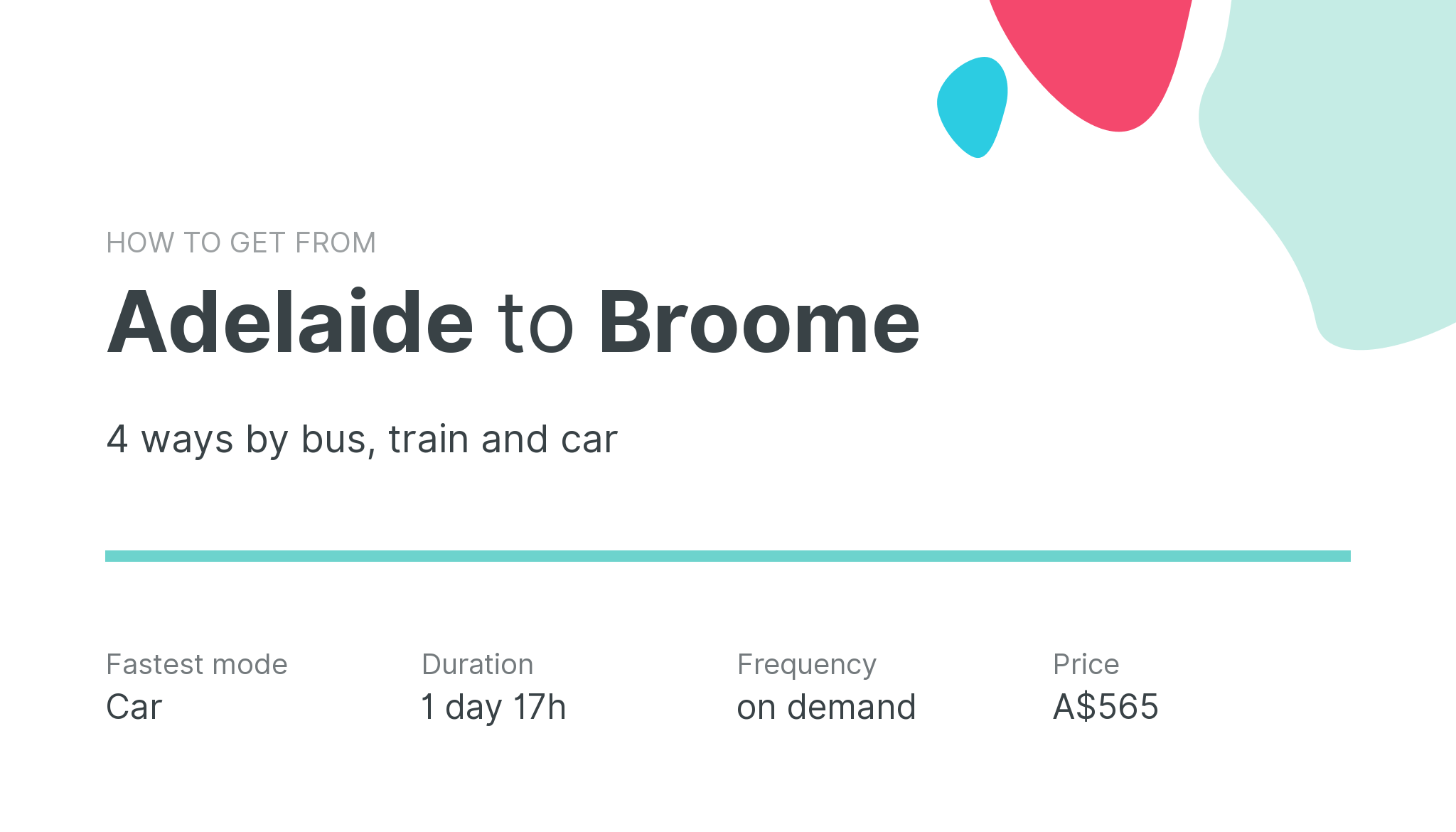 How do I get from Adelaide to Broome