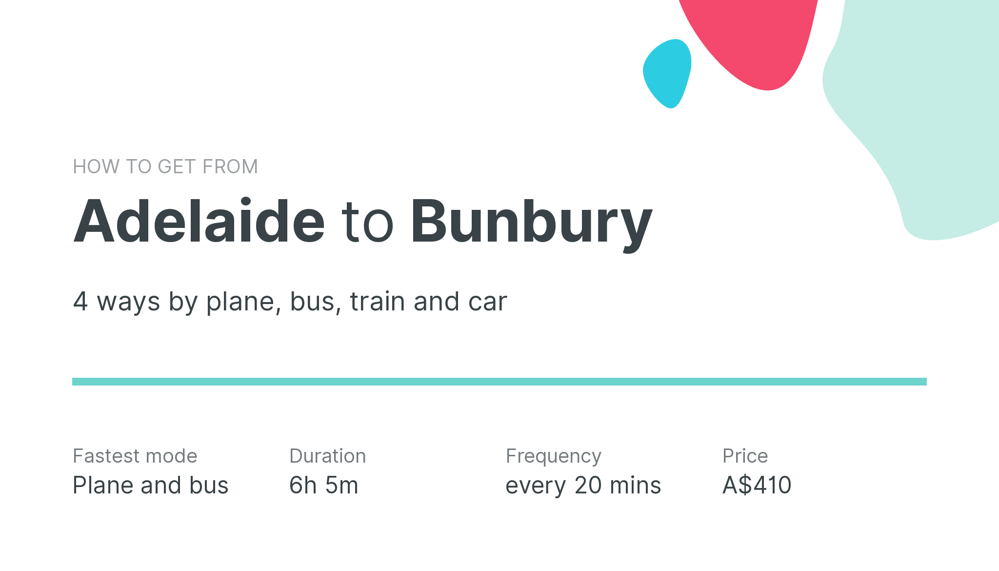 How do I get from Adelaide to Bunbury