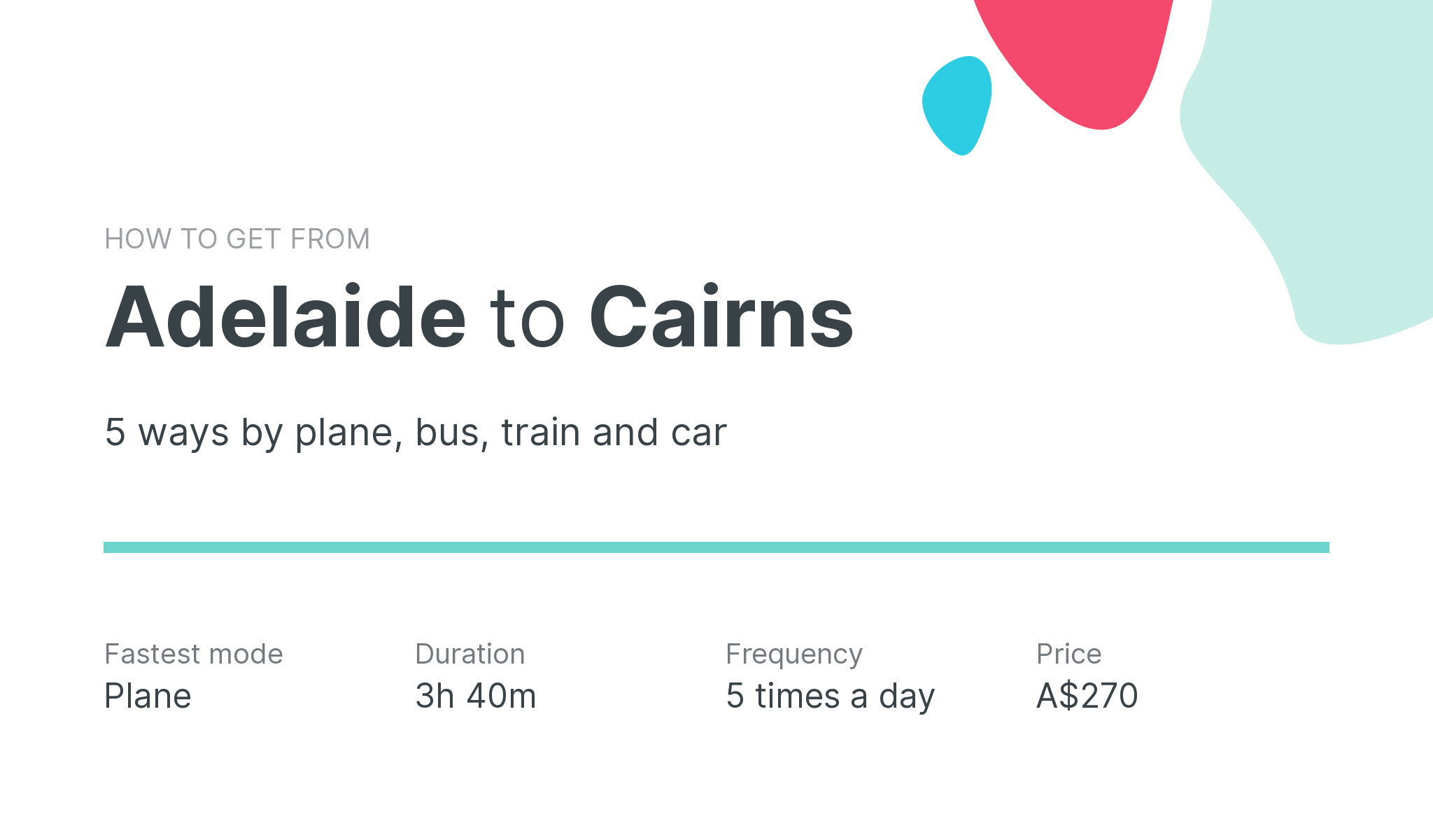 How do I get from Adelaide to Cairns