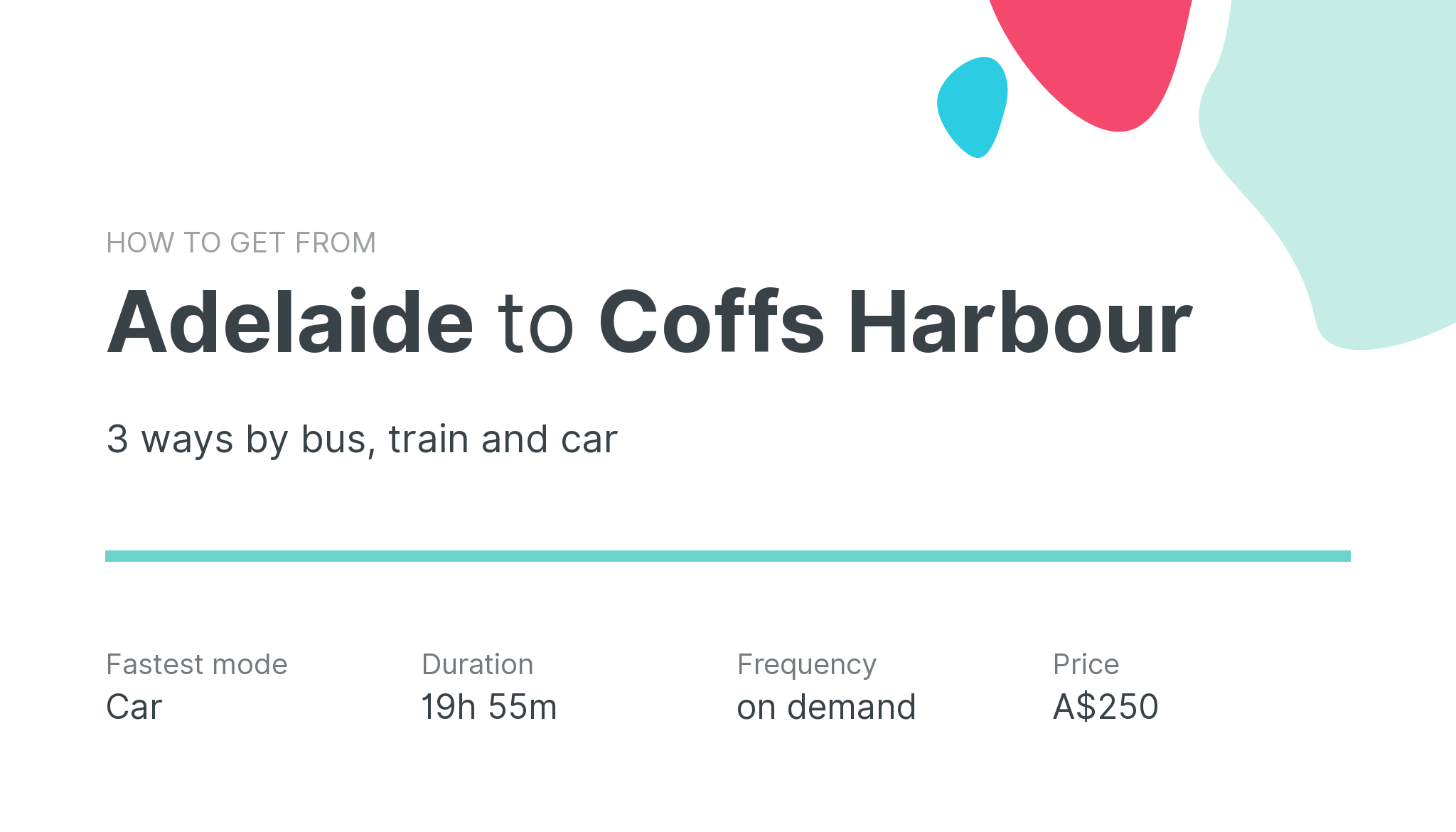 How do I get from Adelaide to Coffs Harbour