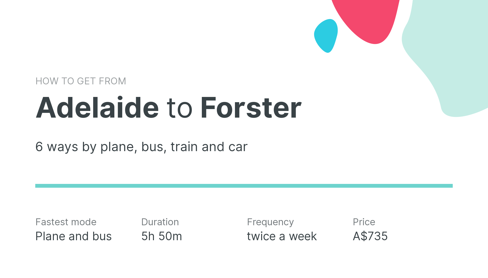 How do I get from Adelaide to Forster