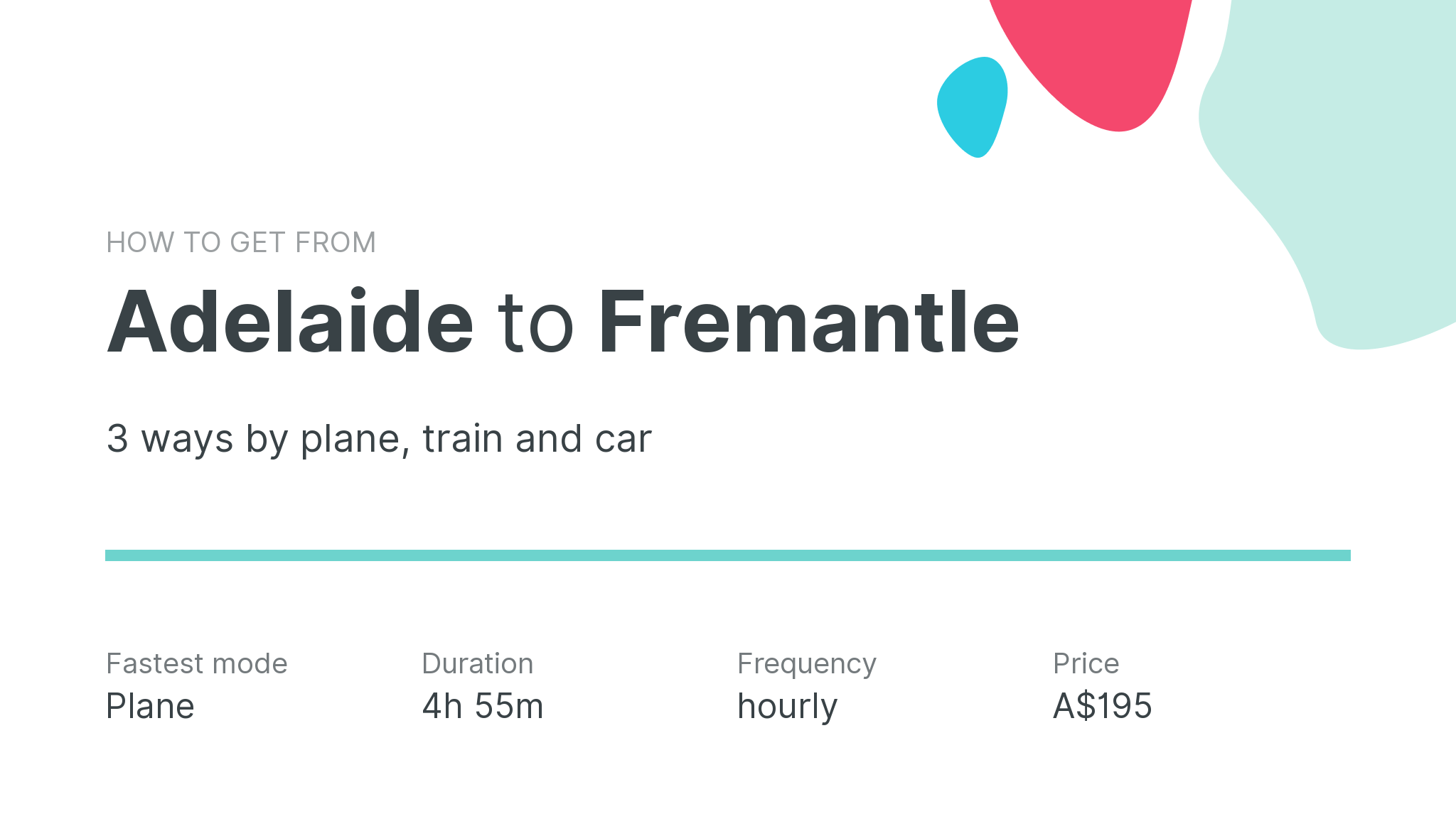 How do I get from Adelaide to Fremantle