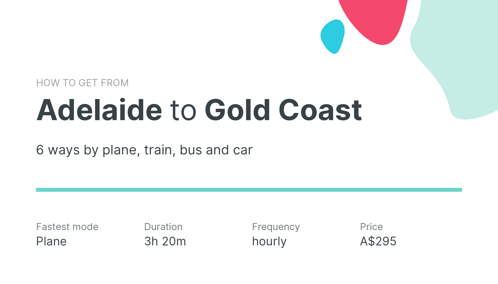 How do I get from Adelaide to Gold Coast