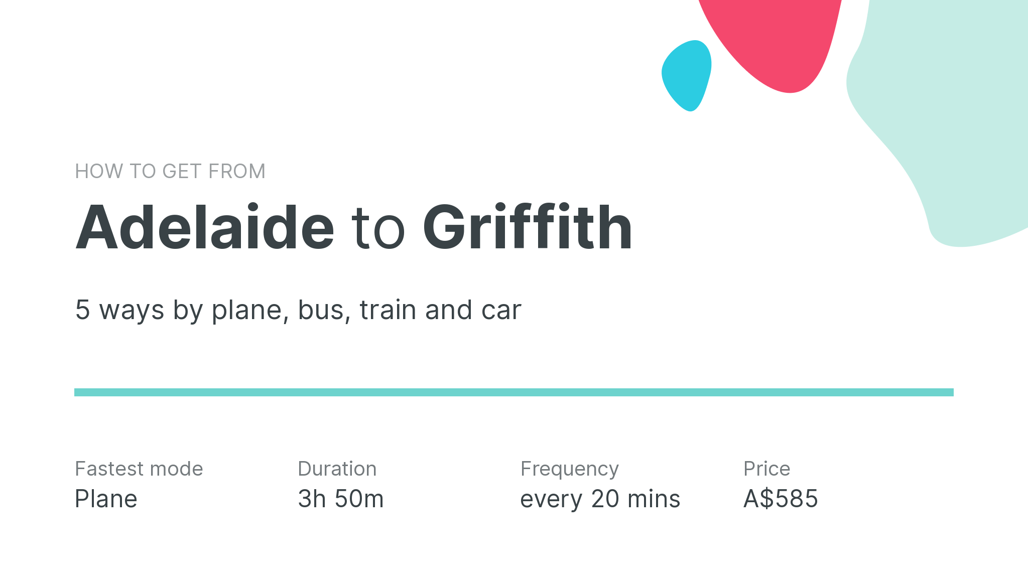 How do I get from Adelaide to Griffith