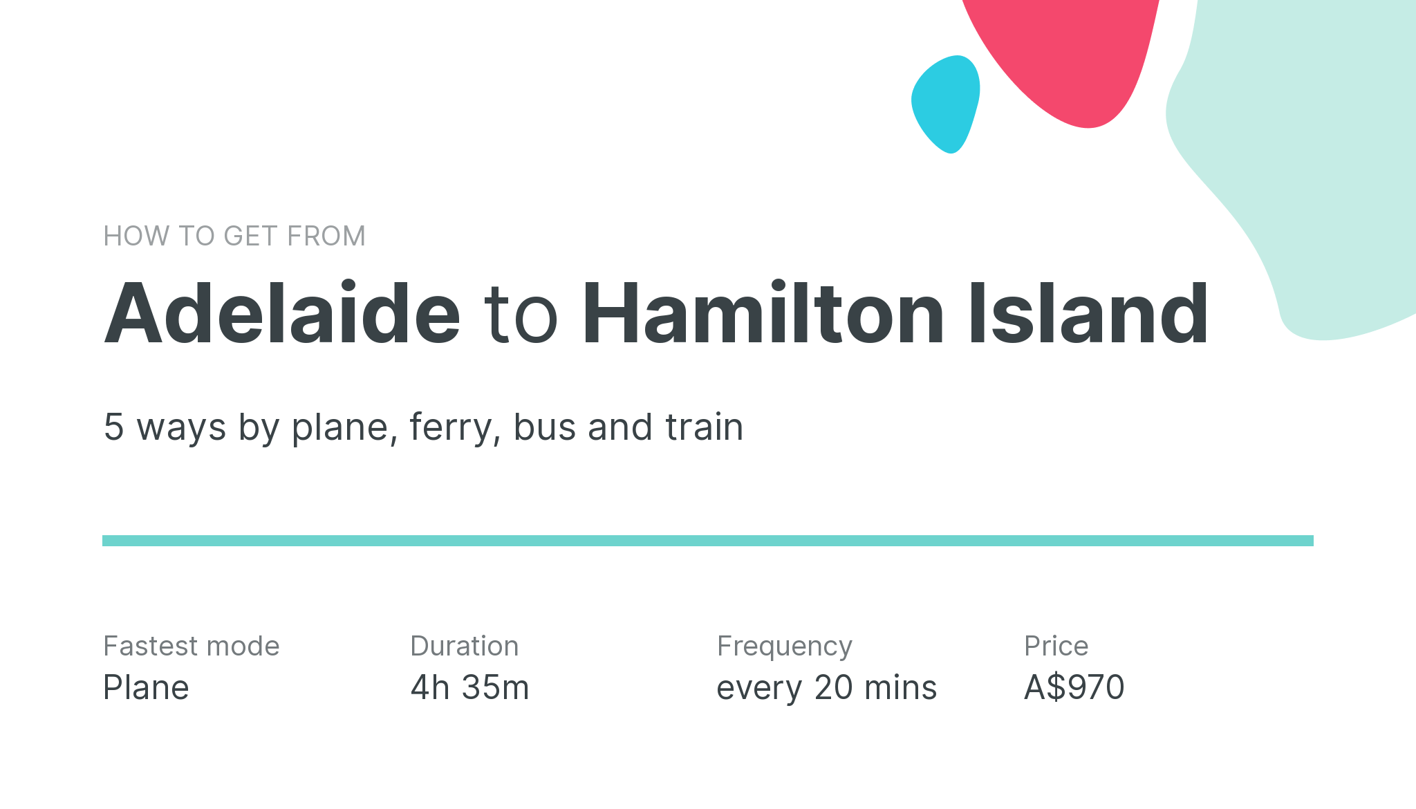How do I get from Adelaide to Hamilton Island