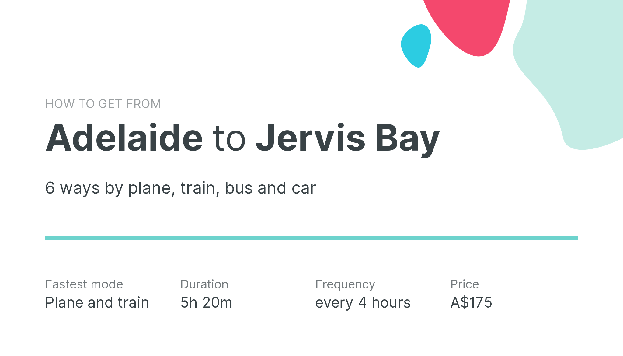 How do I get from Adelaide to Jervis Bay