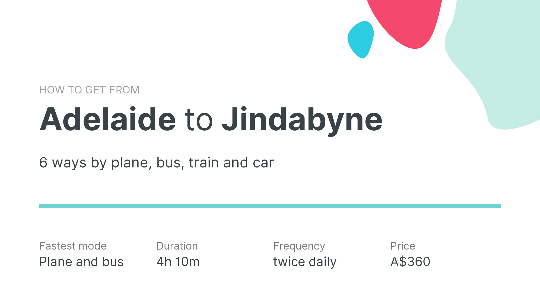 How do I get from Adelaide to Jindabyne