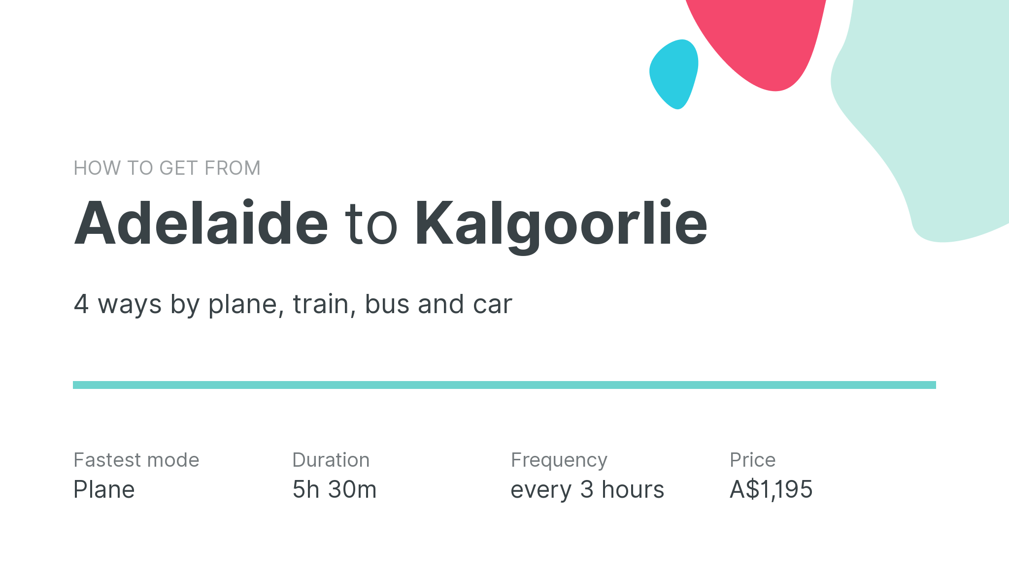 How do I get from Adelaide to Kalgoorlie