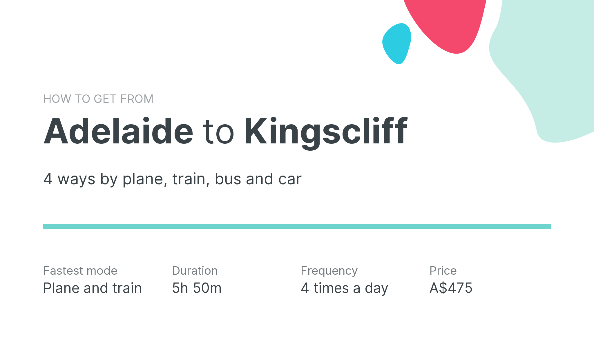 How do I get from Adelaide to Kingscliff
