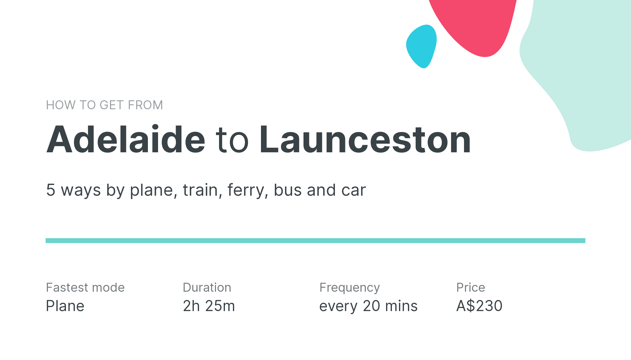How do I get from Adelaide to Launceston