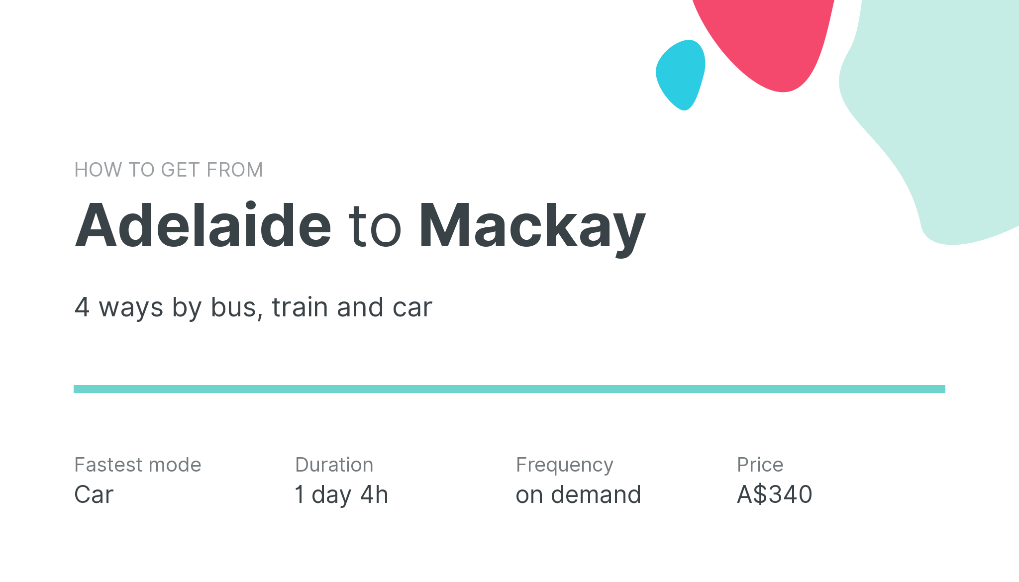 How do I get from Adelaide to Mackay