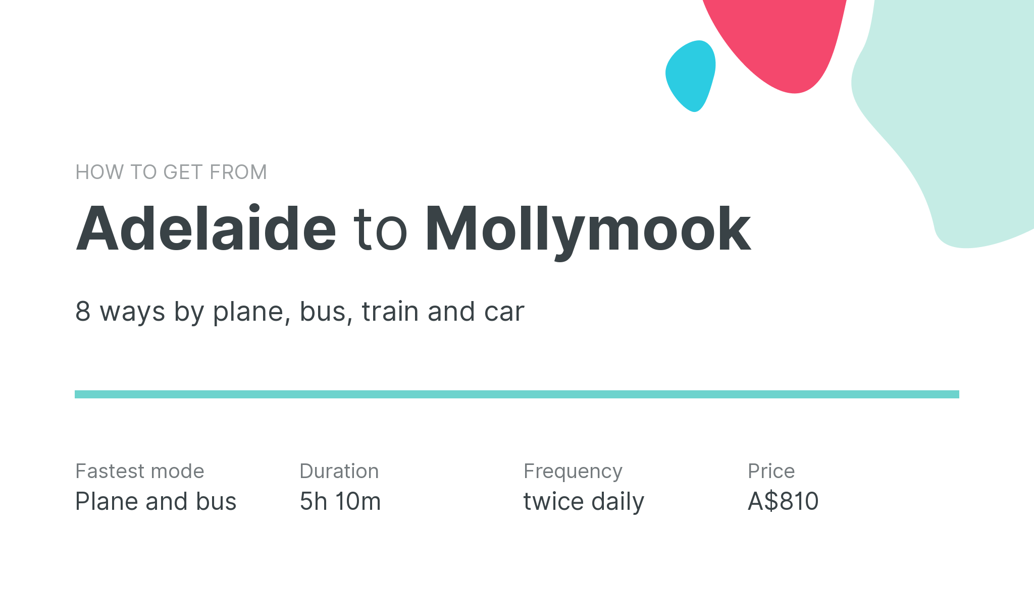 How do I get from Adelaide to Mollymook