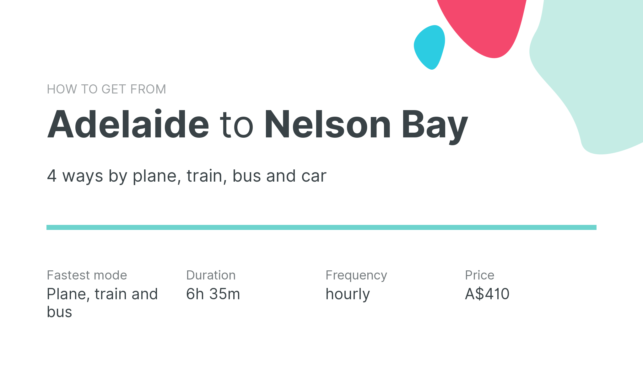 How do I get from Adelaide to Nelson Bay
