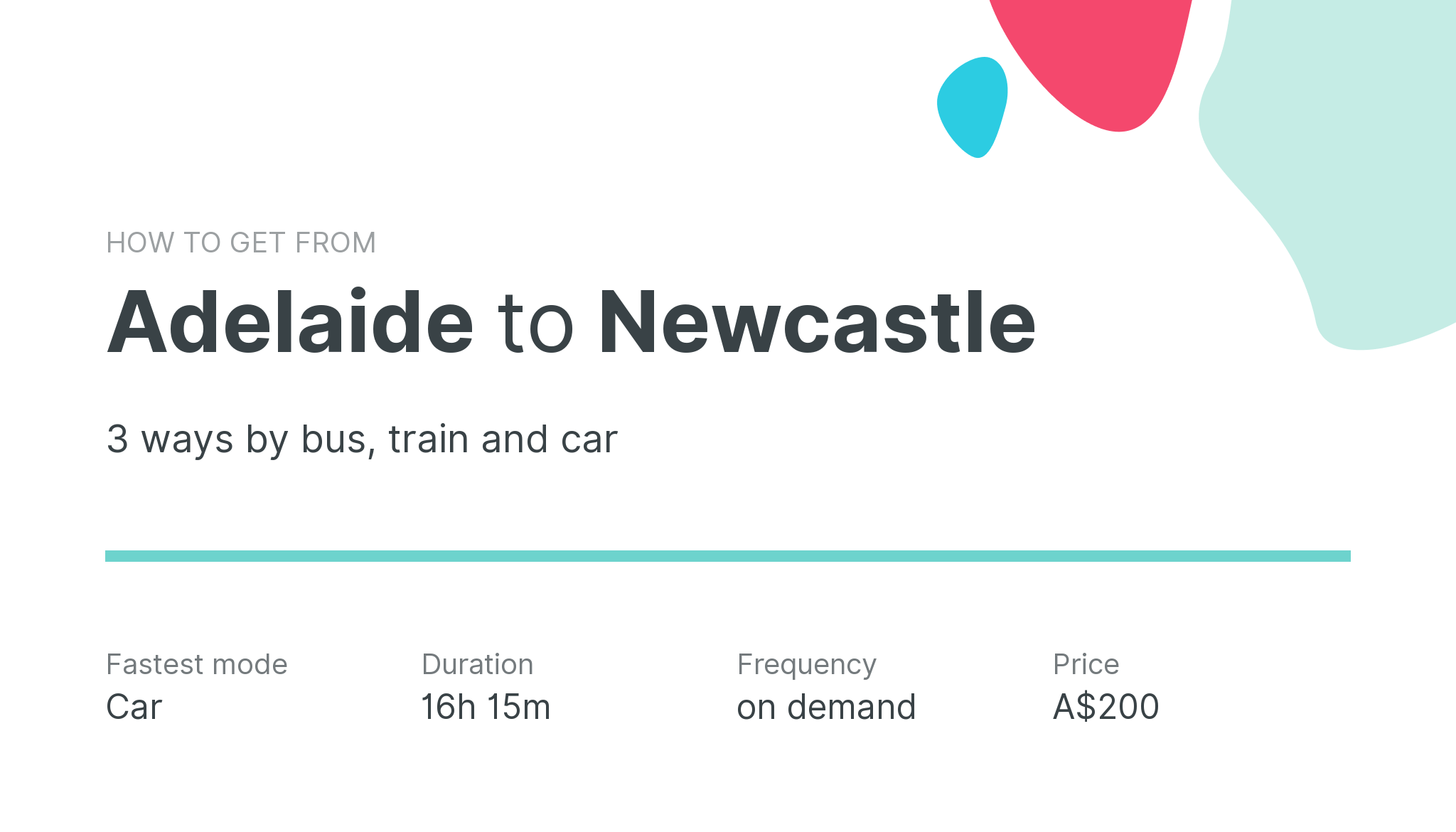 How do I get from Adelaide to Newcastle