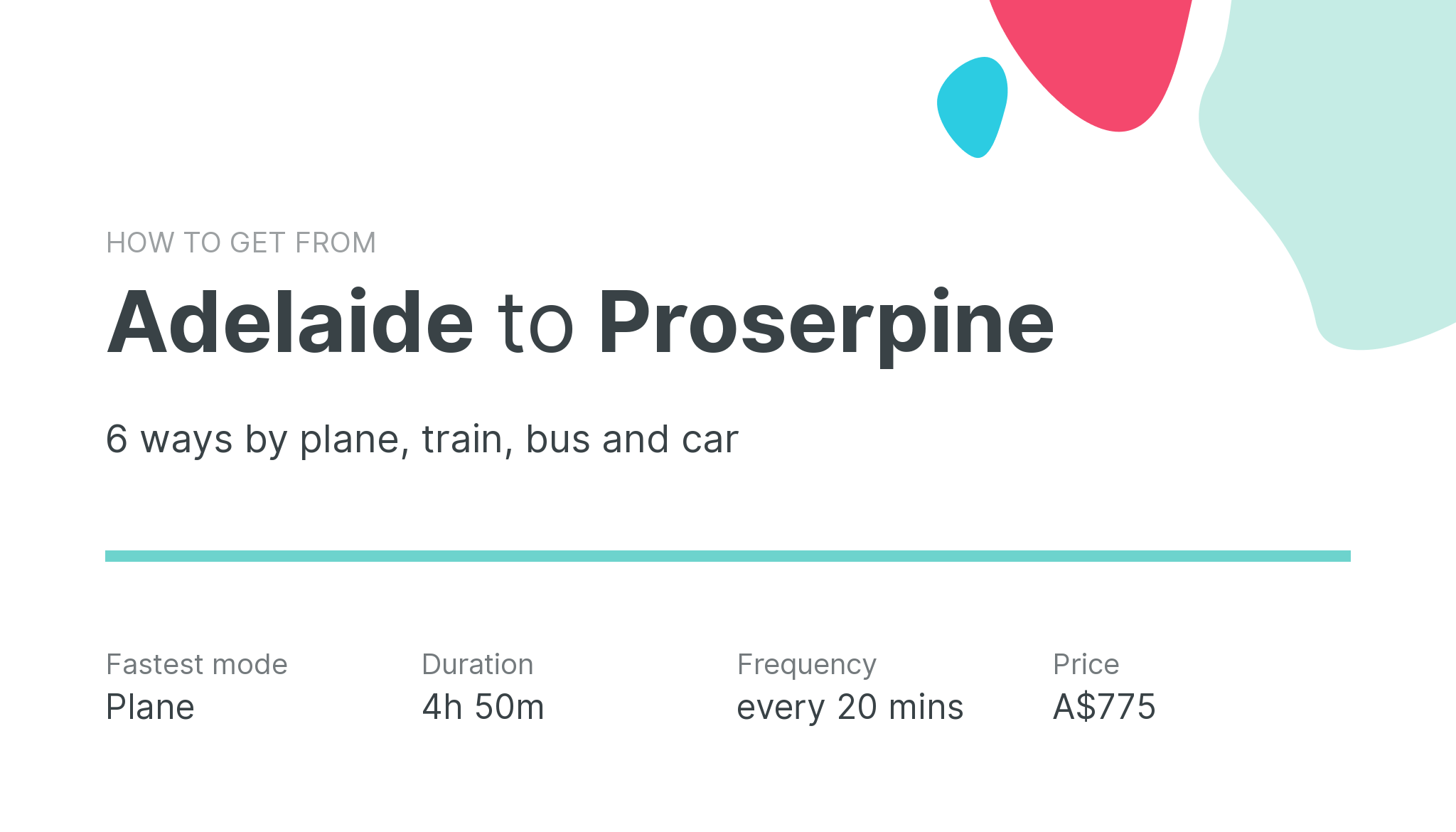 How do I get from Adelaide to Proserpine