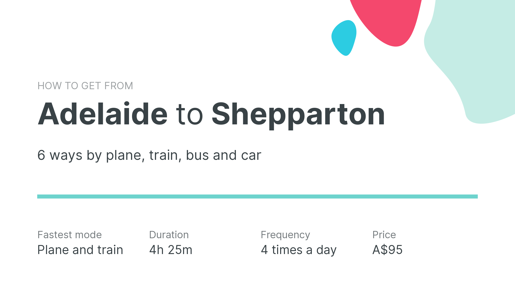 How do I get from Adelaide to Shepparton