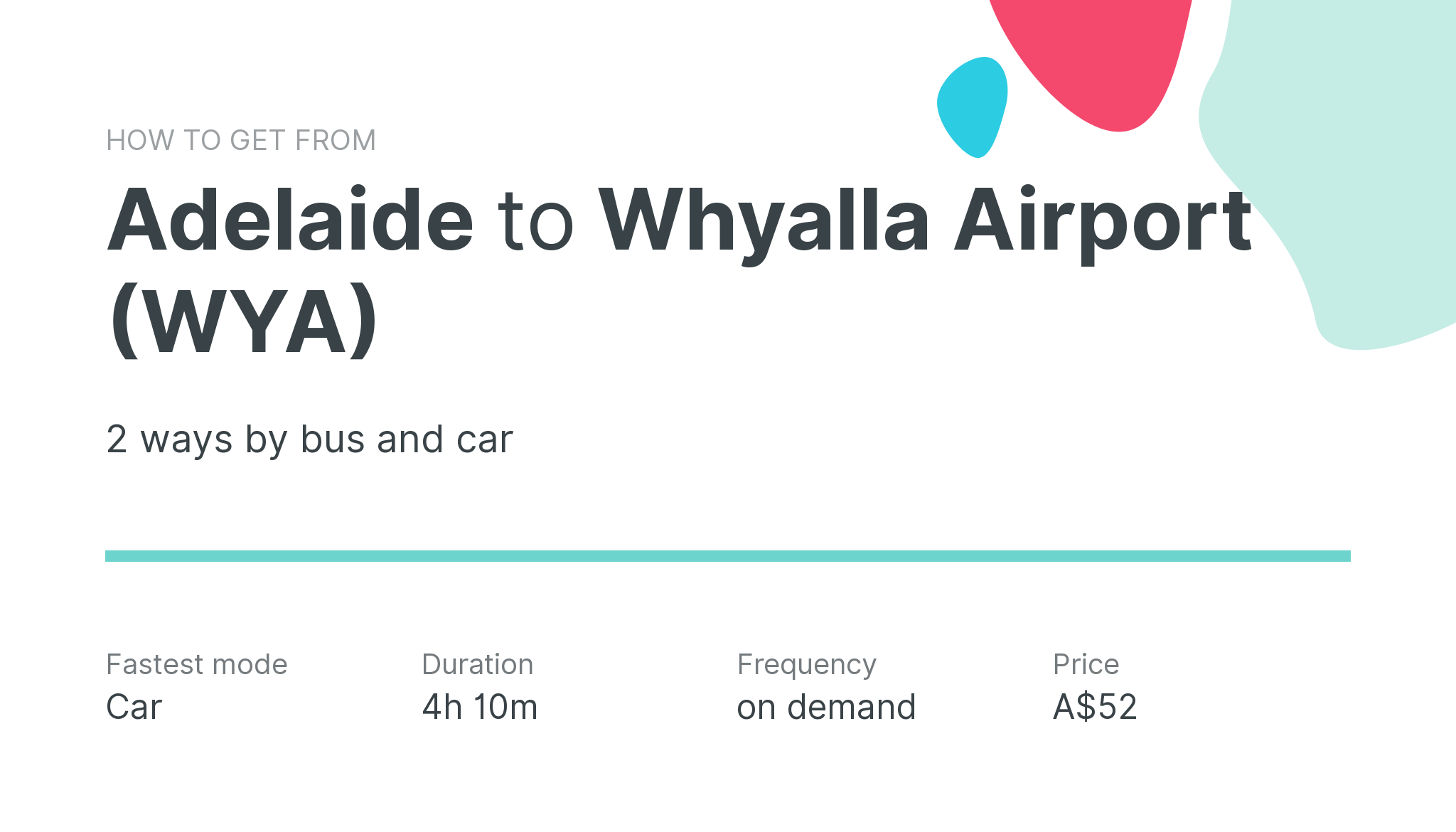 How do I get from Adelaide to Whyalla Airport (WYA)