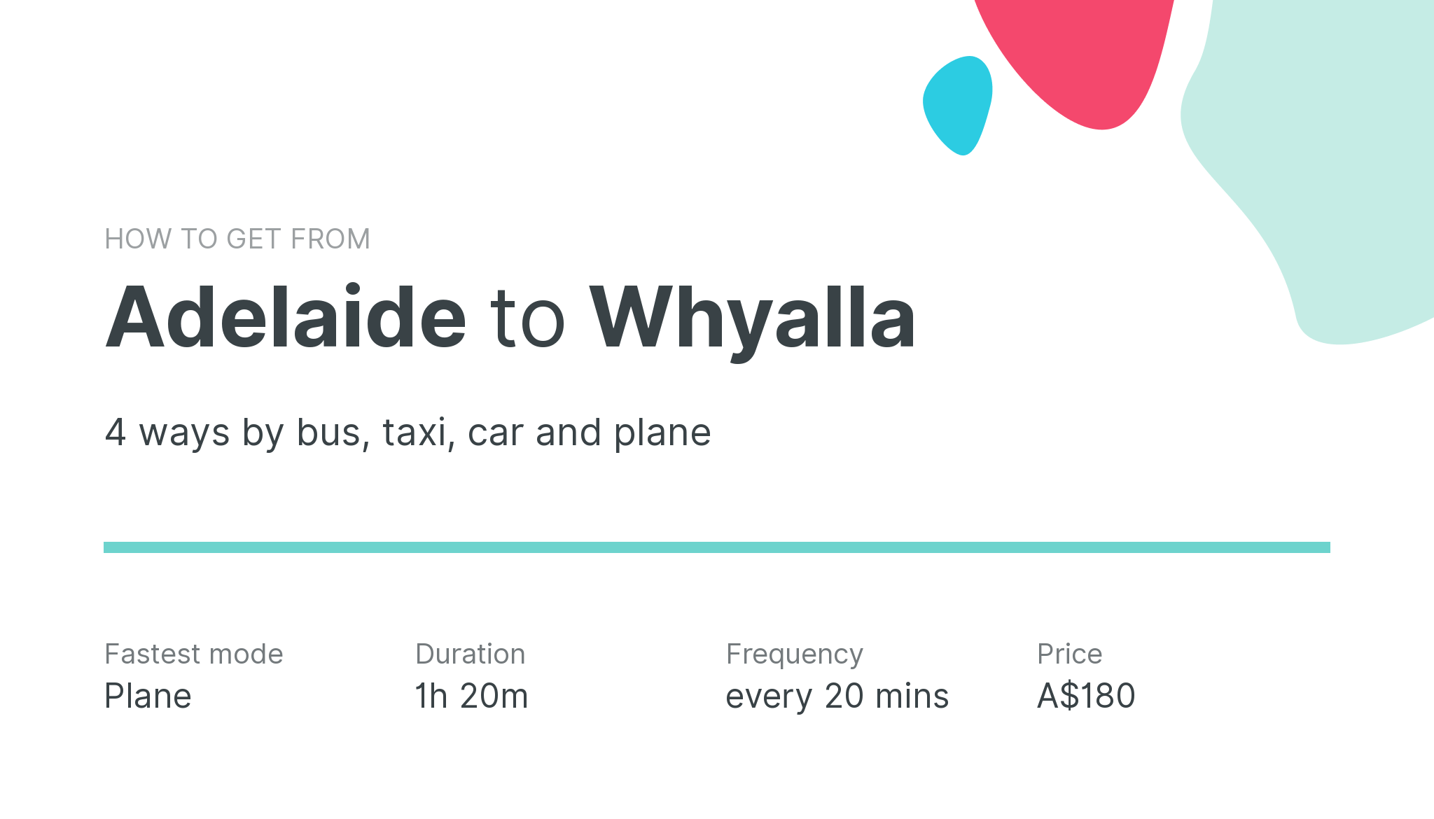 How do I get from Adelaide to Whyalla