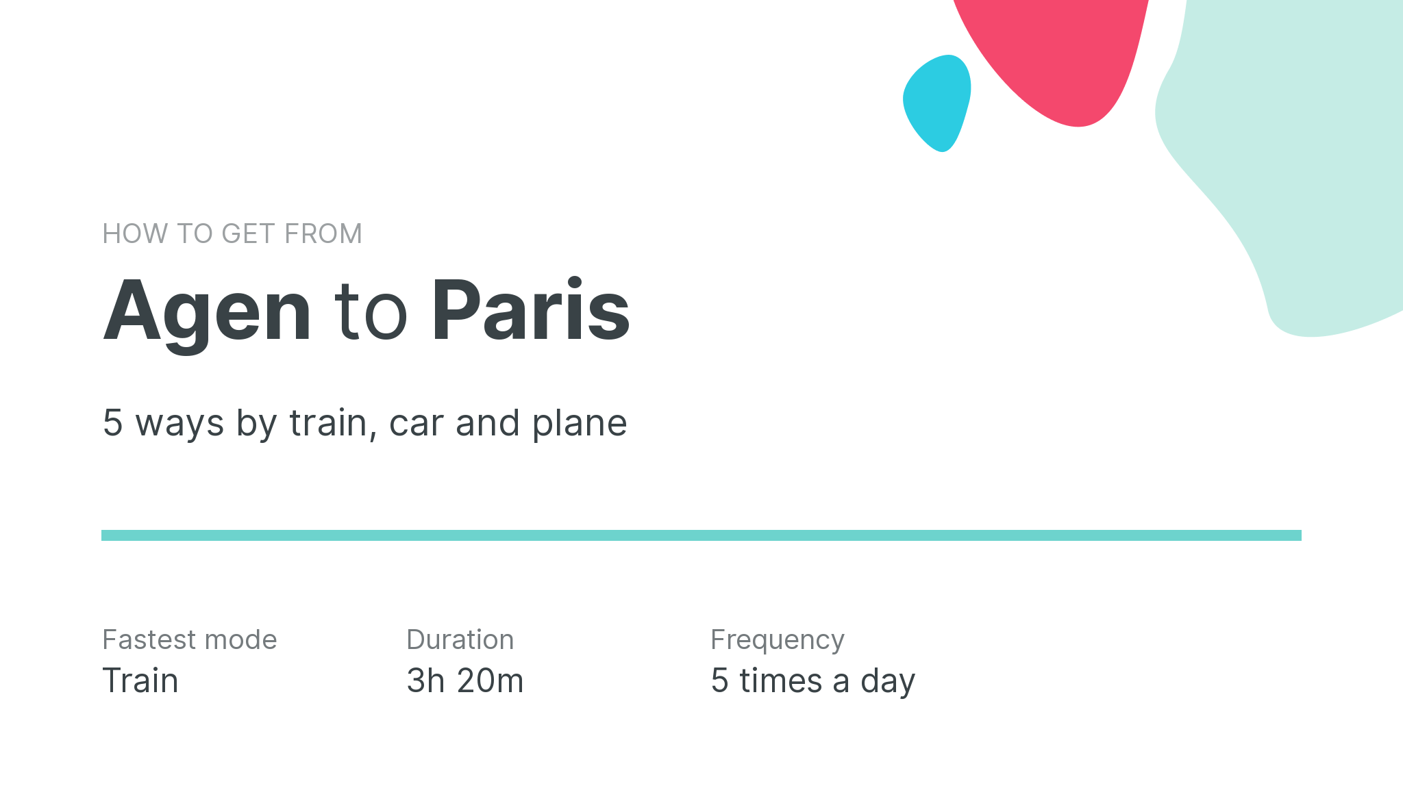 How do I get from Agen to Paris