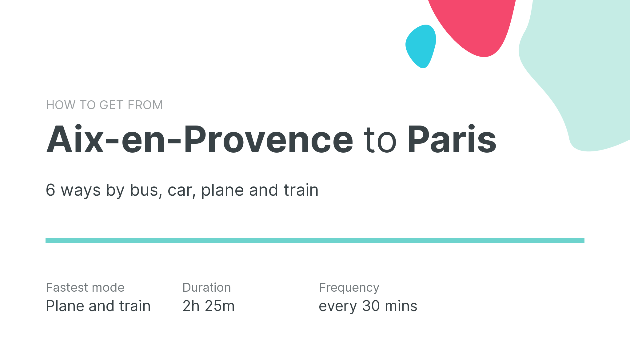 How do I get from Aix-en-Provence to Paris