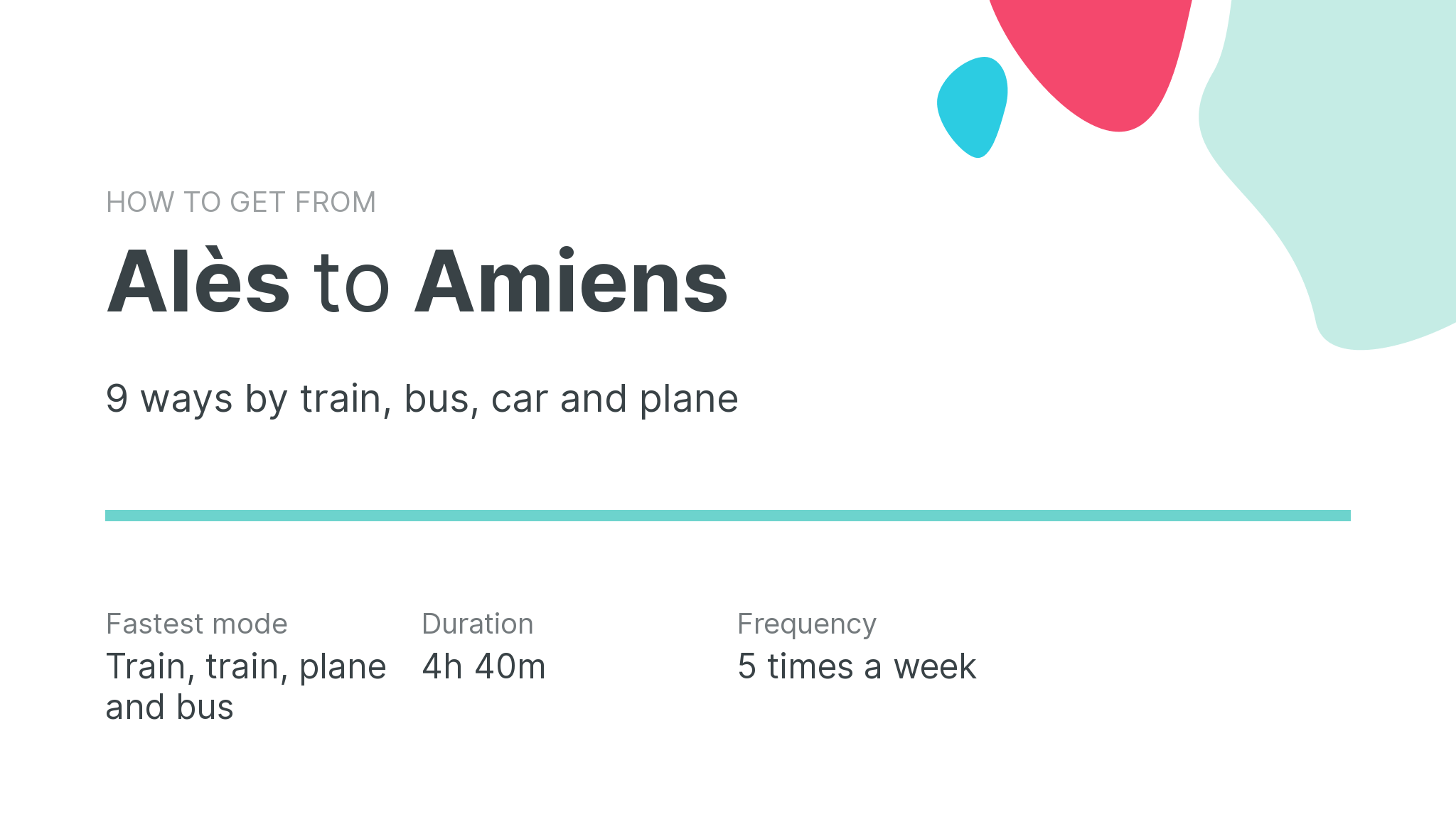 How do I get from Alès to Amiens