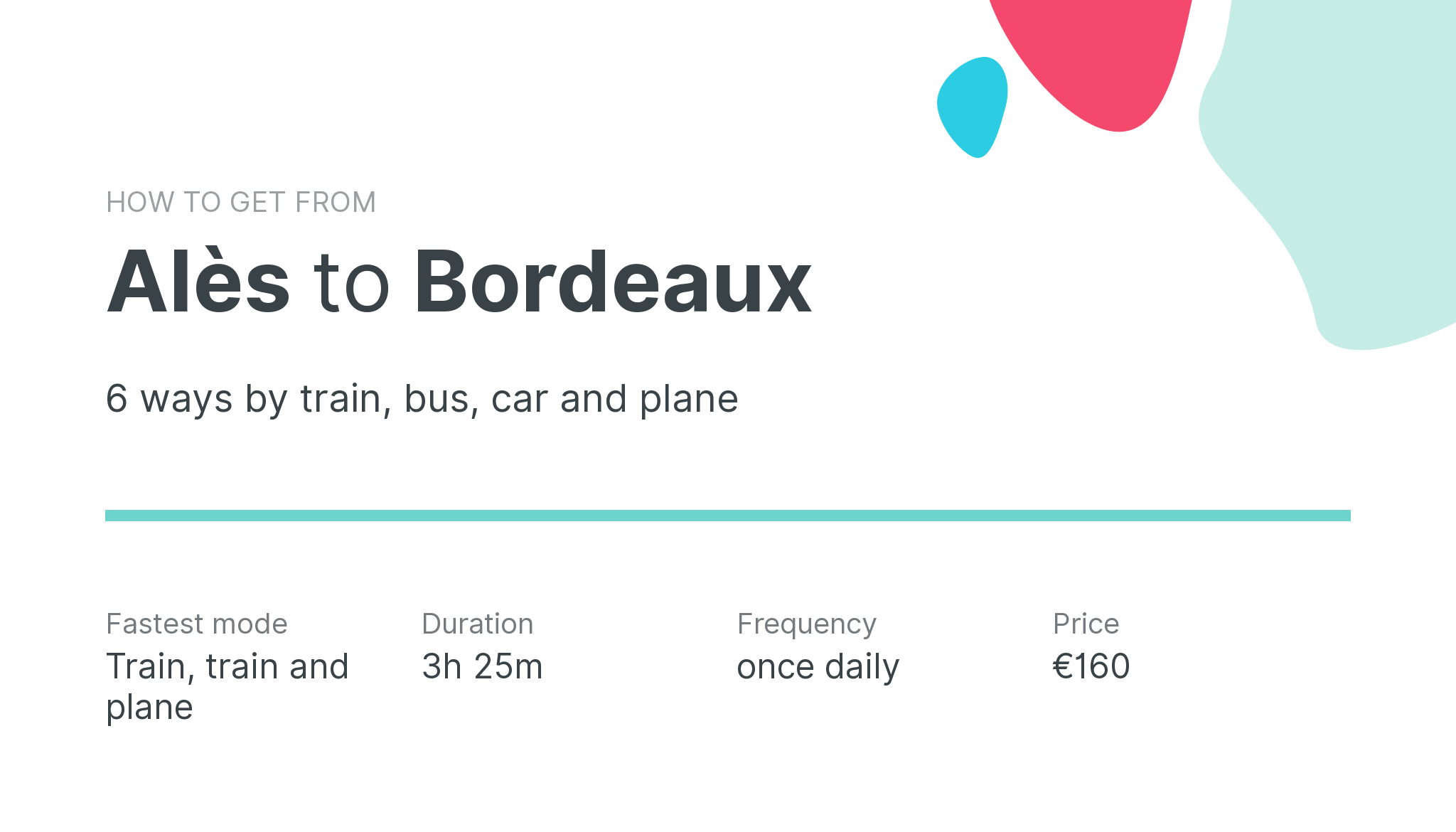 How do I get from Alès to Bordeaux