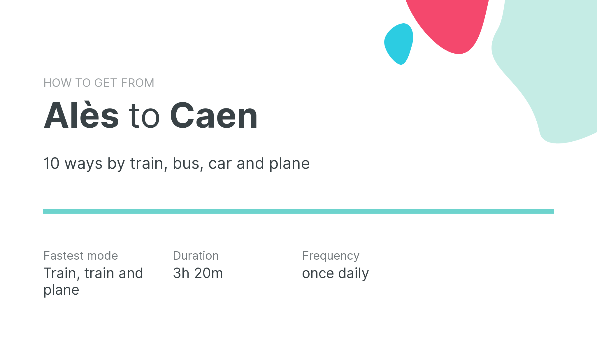 How do I get from Alès to Caen