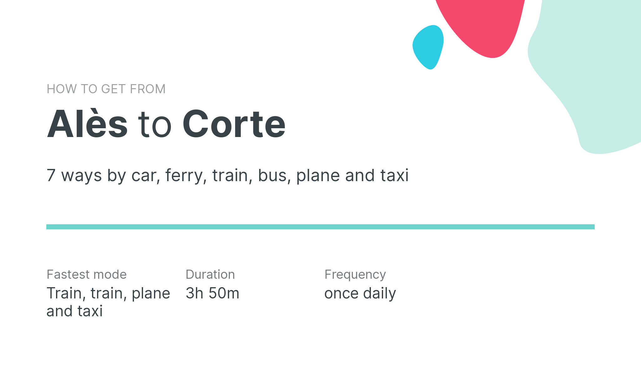 How do I get from Alès to Corte