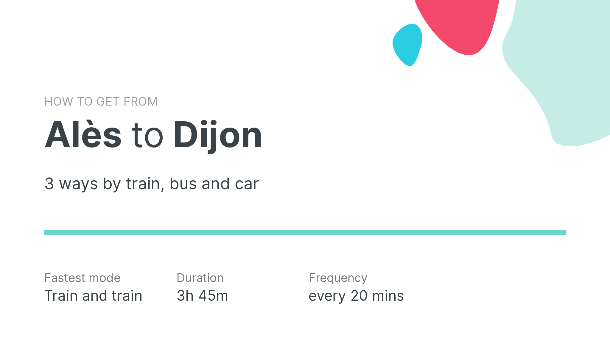 How do I get from Alès to Dijon