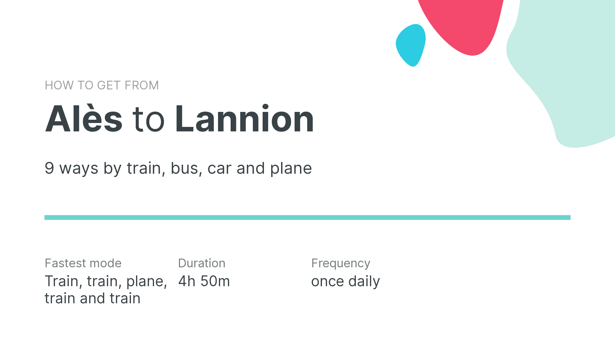 How do I get from Alès to Lannion