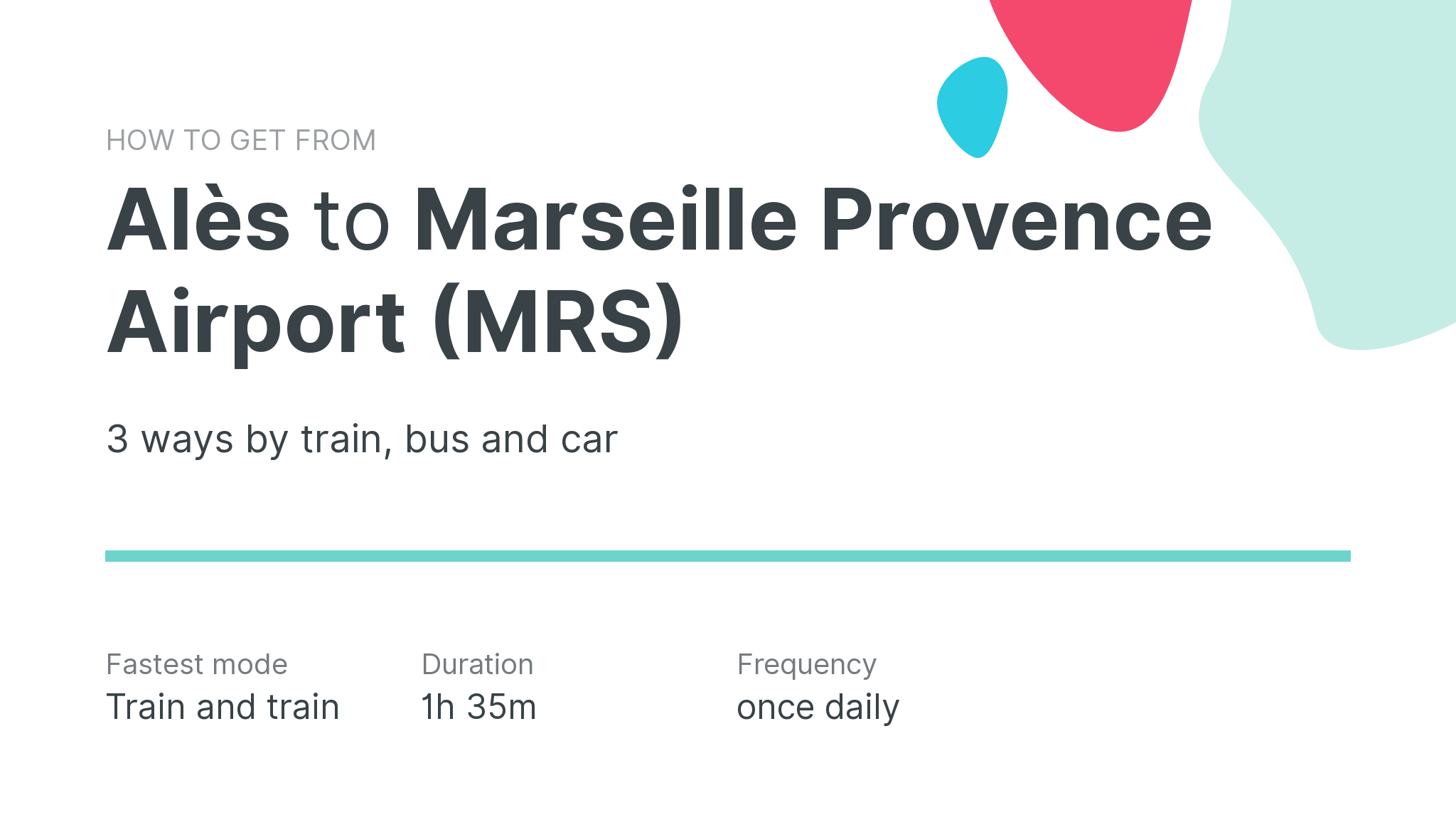How do I get from Alès to Marseille Provence Airport (MRS)