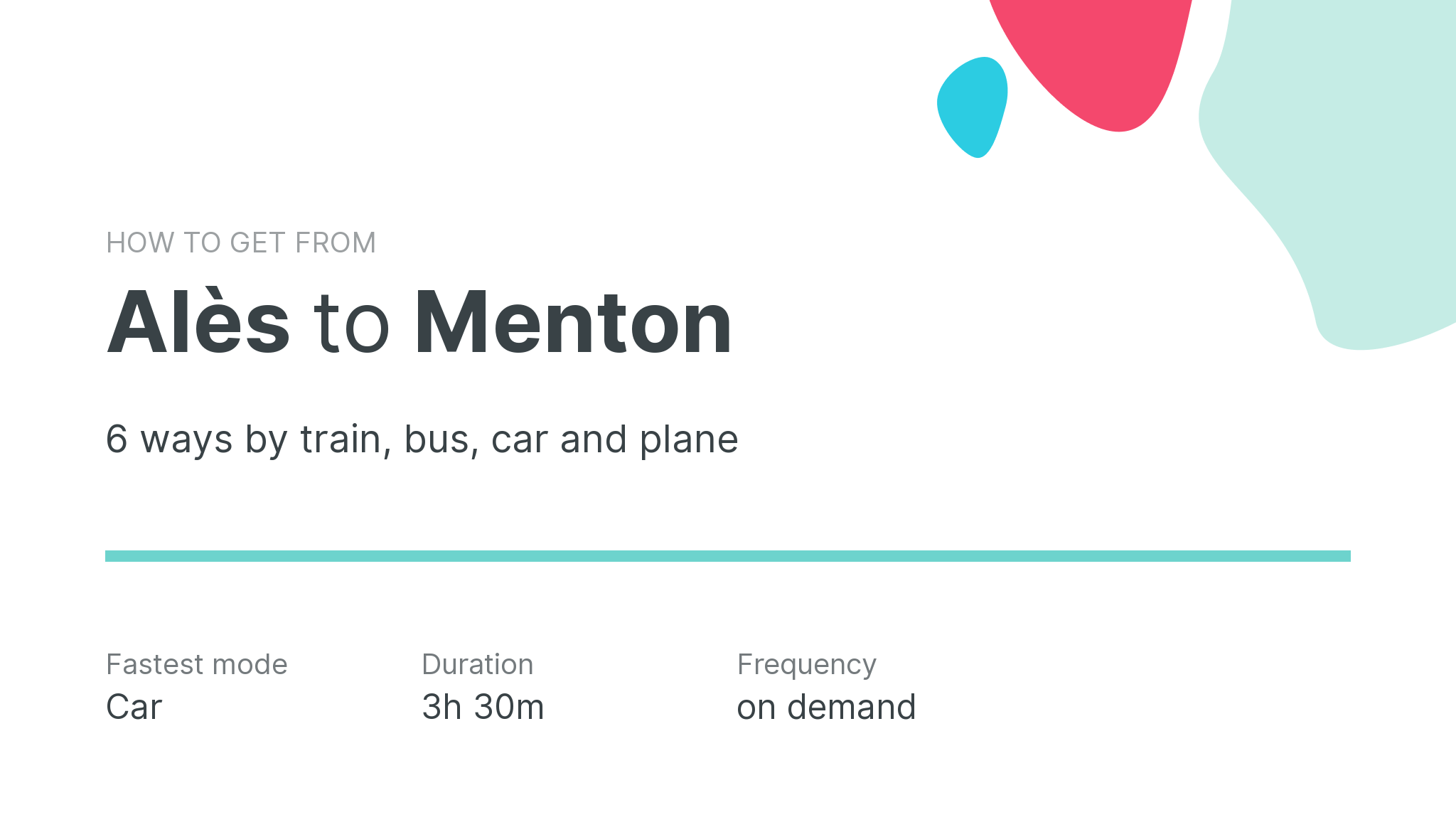 How do I get from Alès to Menton