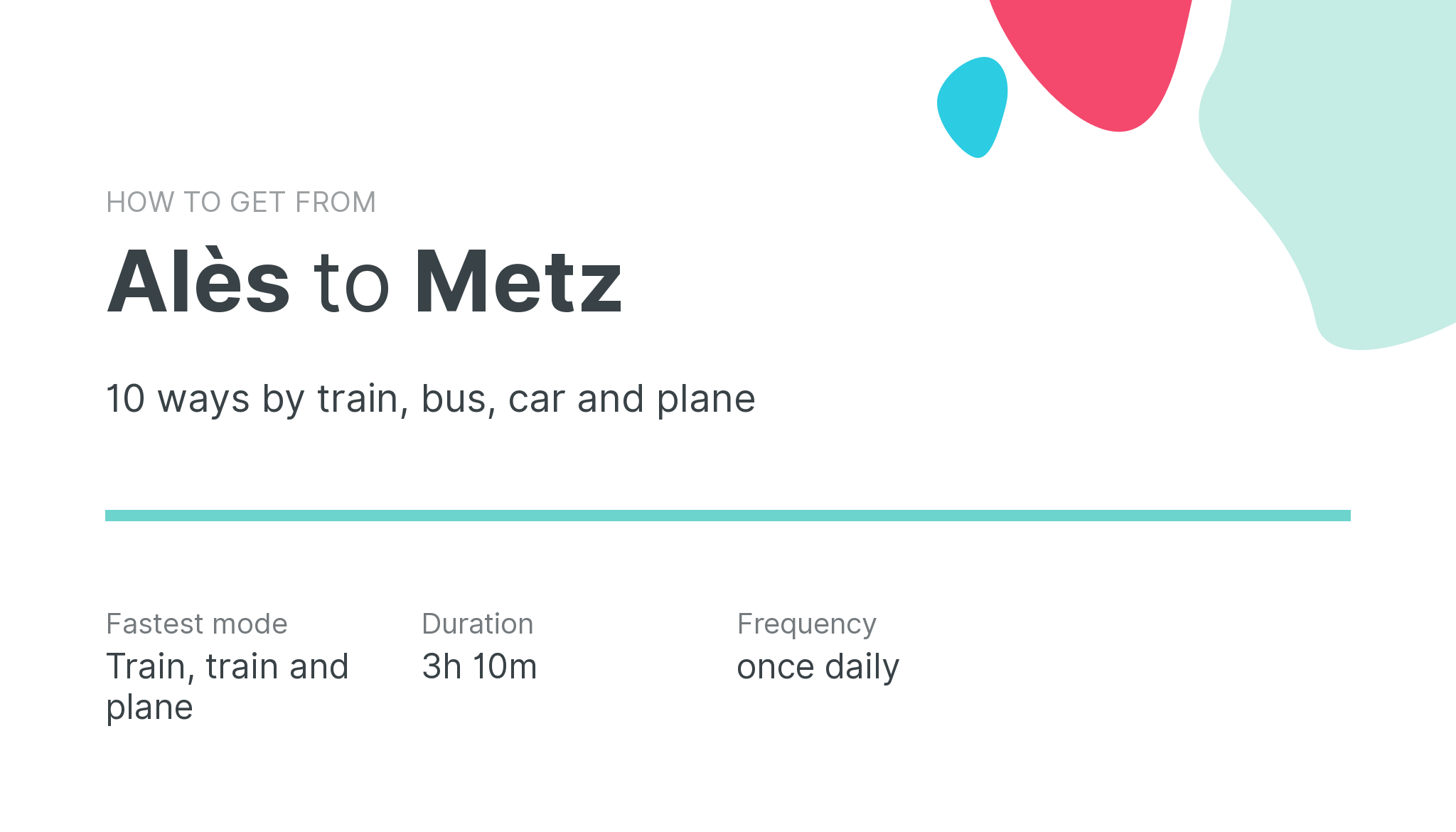 How do I get from Alès to Metz