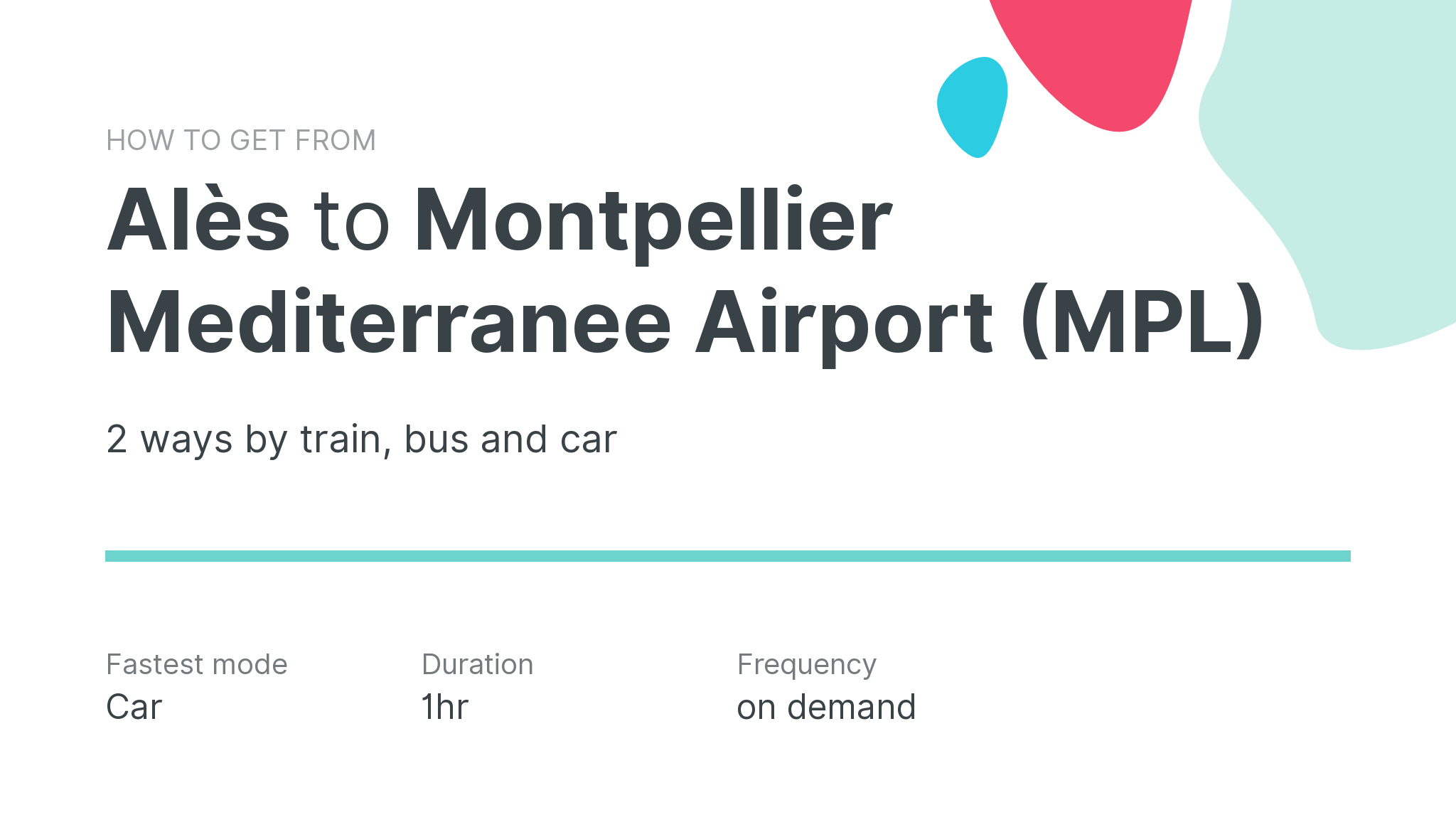 How do I get from Alès to Montpellier Mediterranee Airport (MPL)