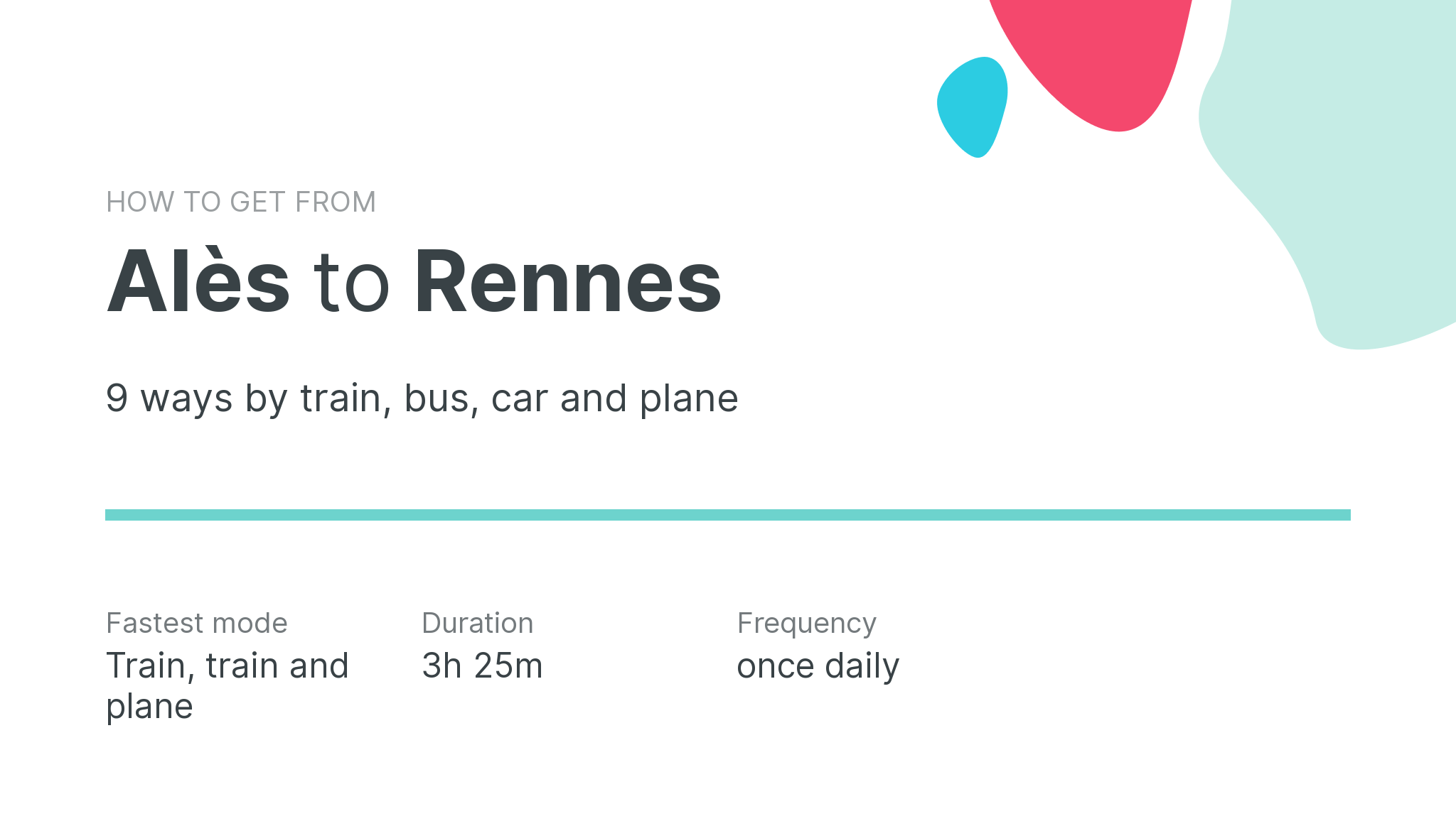 How do I get from Alès to Rennes