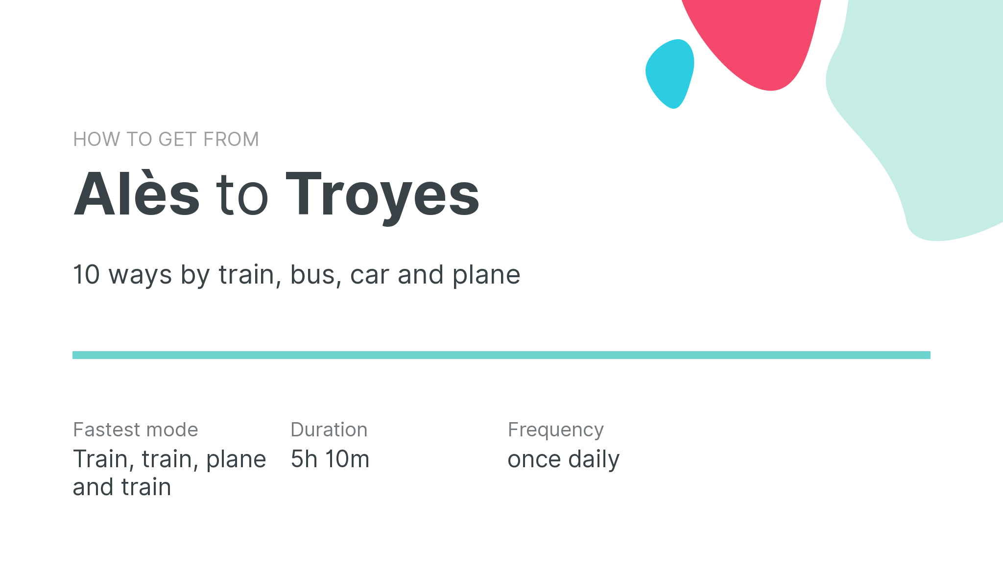 How do I get from Alès to Troyes