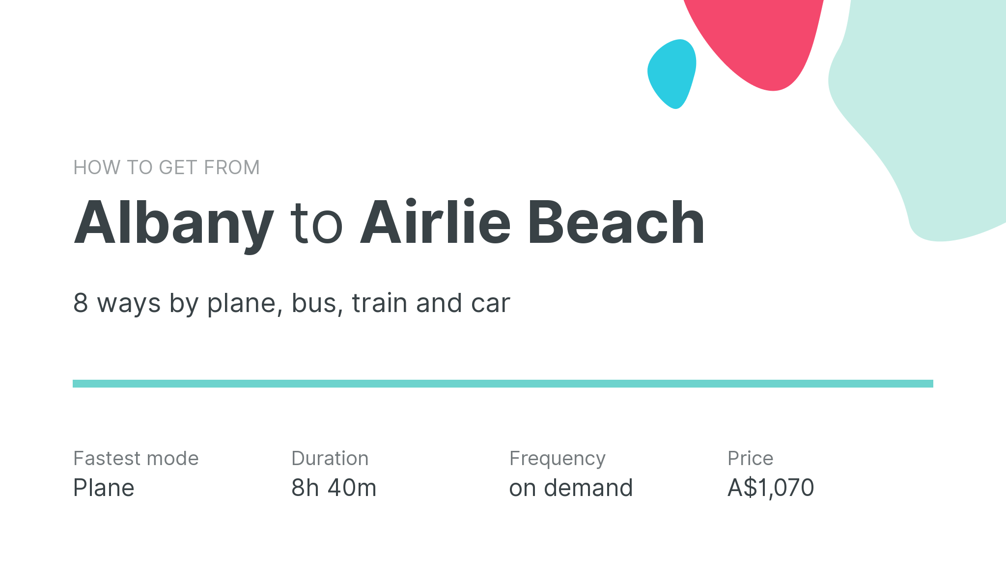How do I get from Albany to Airlie Beach