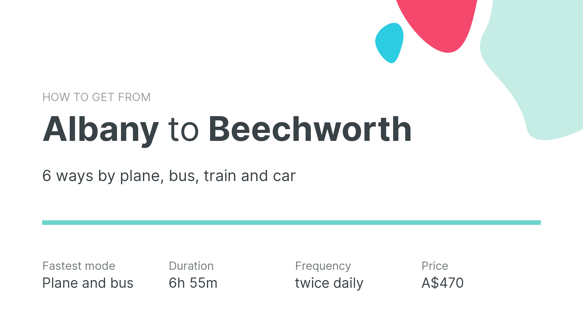 How do I get from Albany to Beechworth