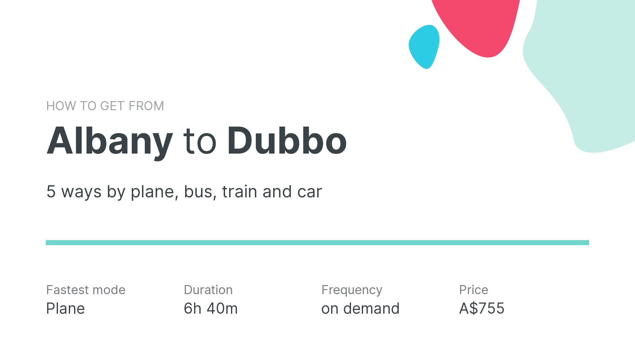 How do I get from Albany to Dubbo