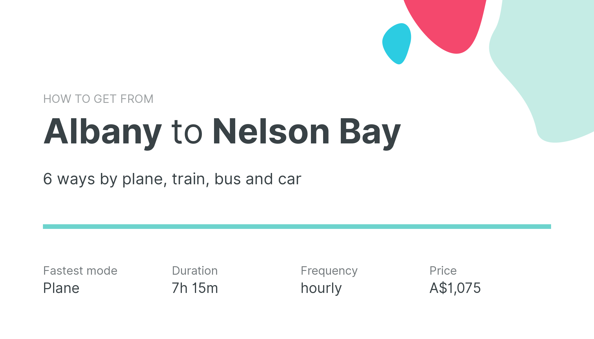 How do I get from Albany to Nelson Bay