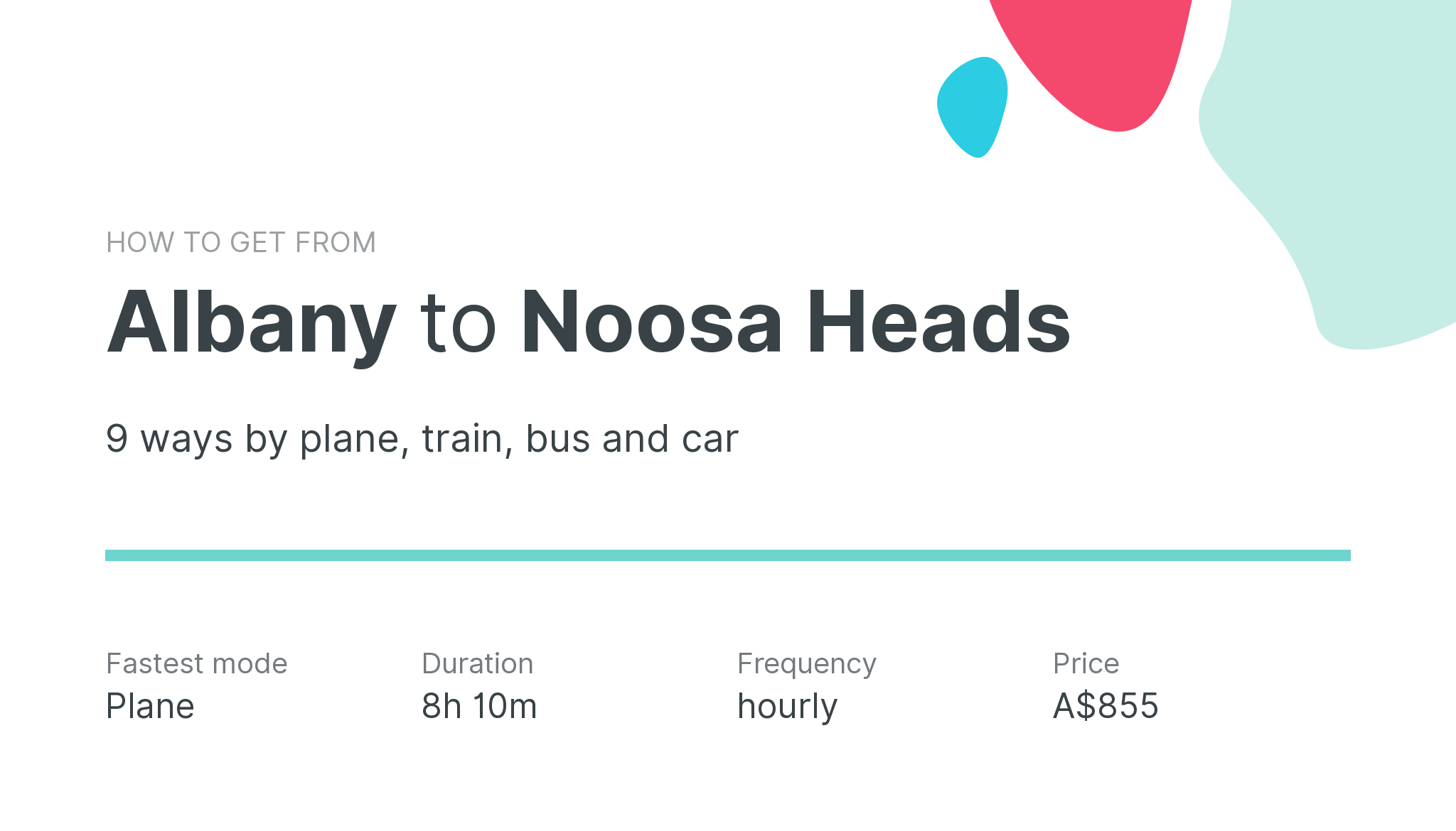 How do I get from Albany to Noosa Heads