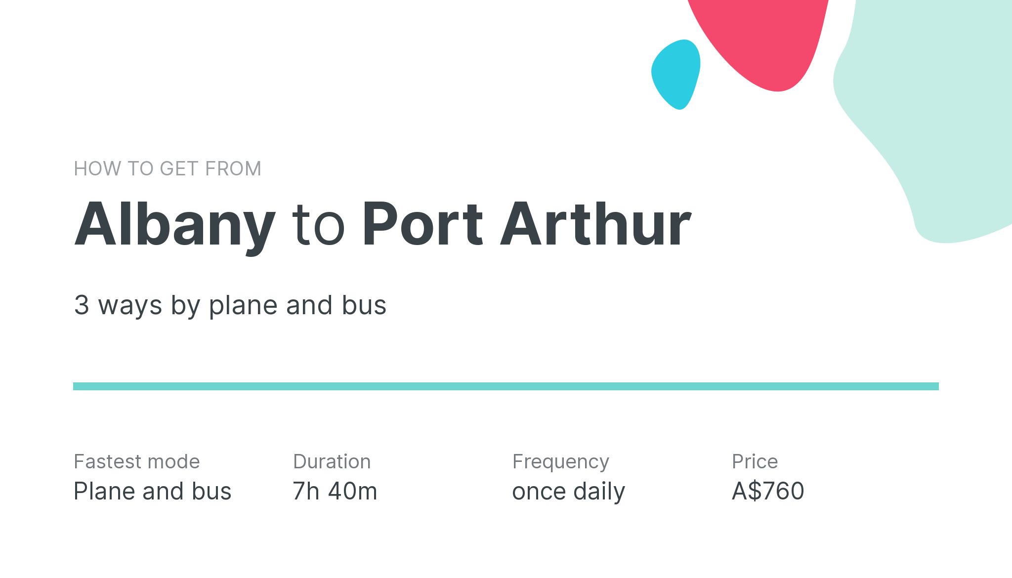 How do I get from Albany to Port Arthur