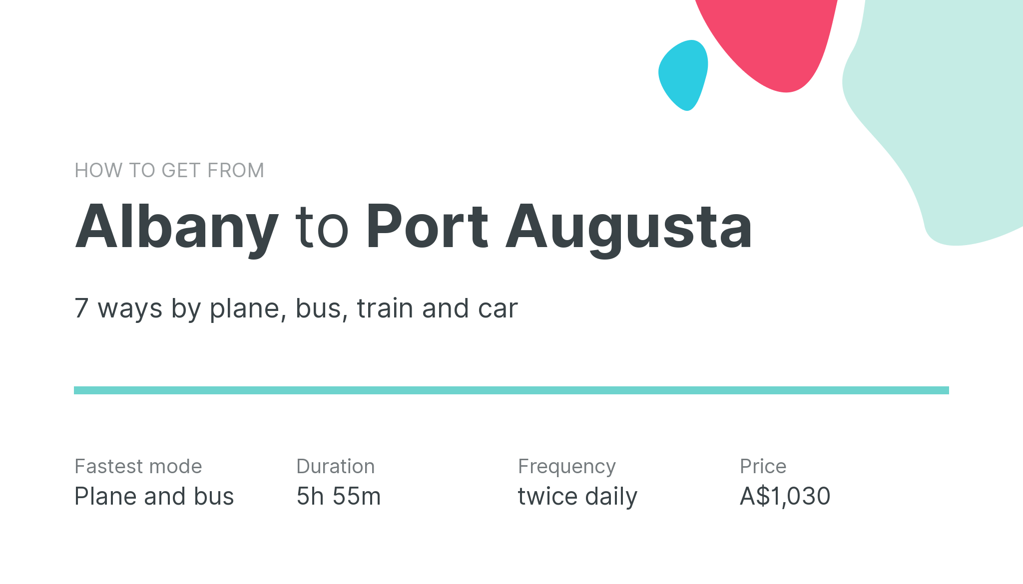 How do I get from Albany to Port Augusta