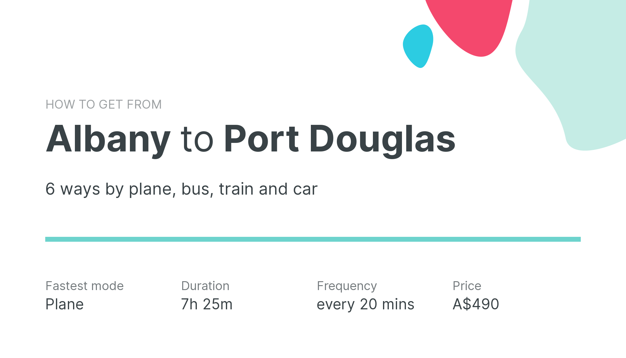 How do I get from Albany to Port Douglas
